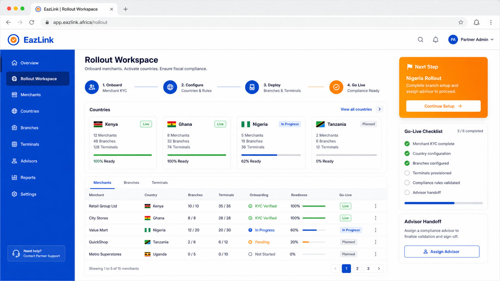 EazLink rollout workspace product screenshot with country activation and go-live checklist